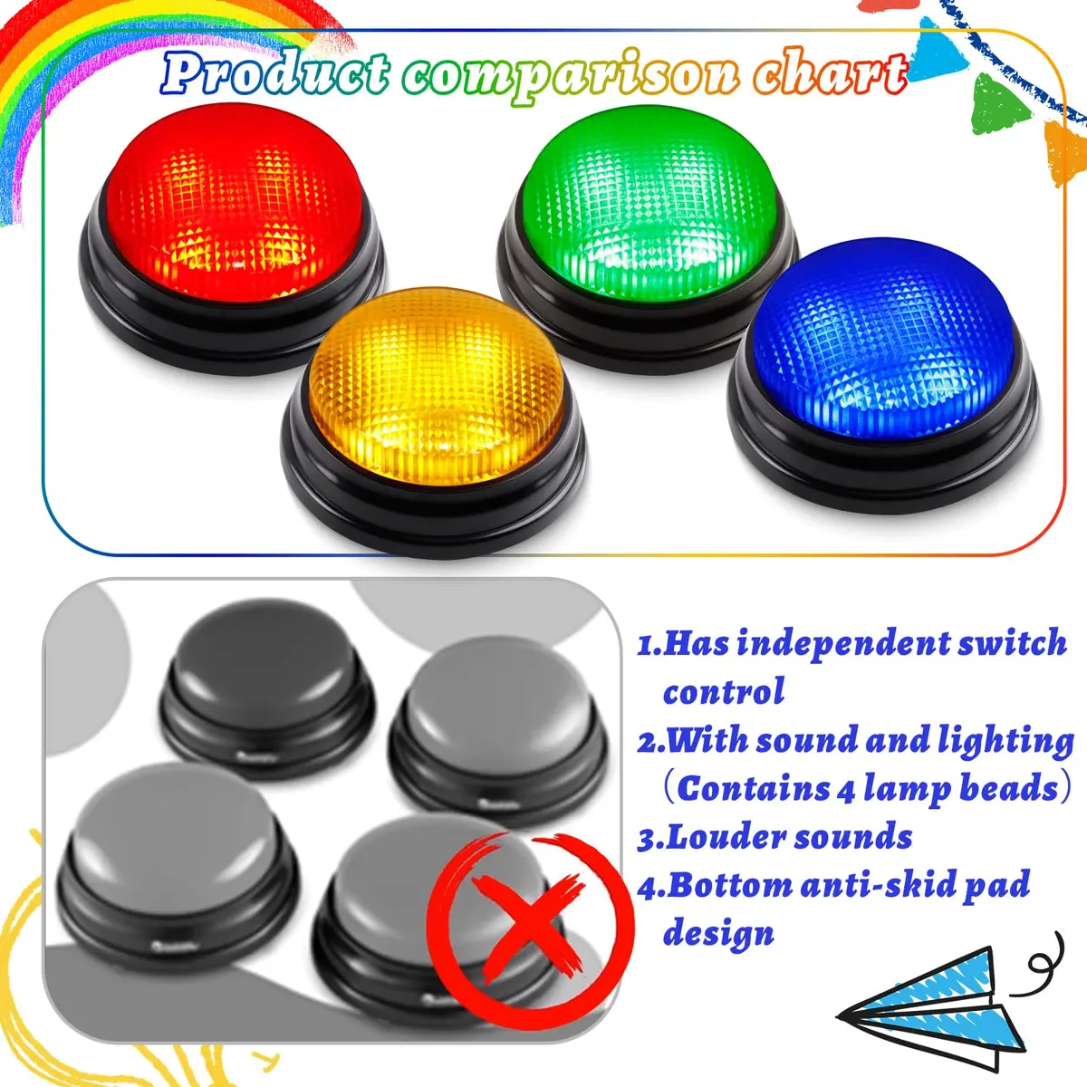 BEAN LIEVE 4-Pack Game Buzzers with Lights & Sounds | Educational Classroom & Party Game Show Answer Buzzers - view 3