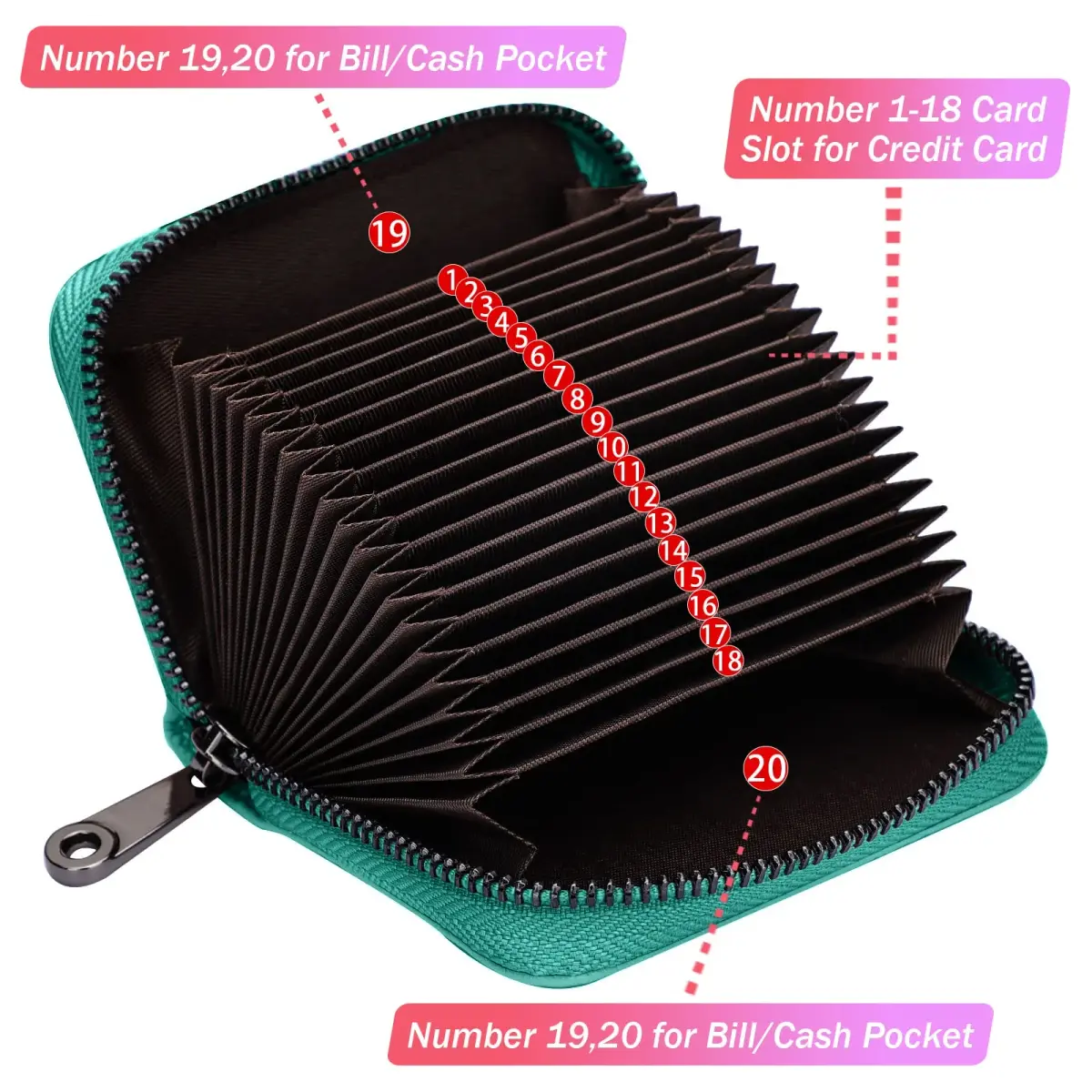 Linno Tiffany Blue RFID Genuine Leather Credit Card Holder Small Wallet with Zipper | 20 Slots - view 2