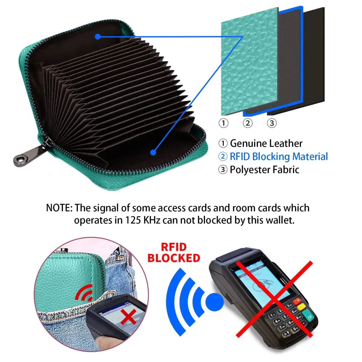 Linno Tiffany Blue RFID Genuine Leather Credit Card Holder Small Wallet with Zipper | 20 Slots - view 3