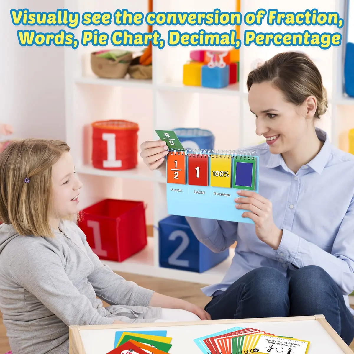 Torlam Fraction Manipulatives for Elementary School | Math Circles & Percentages, 1st-6th Grade | Kids Homeschool Supplies - view 5