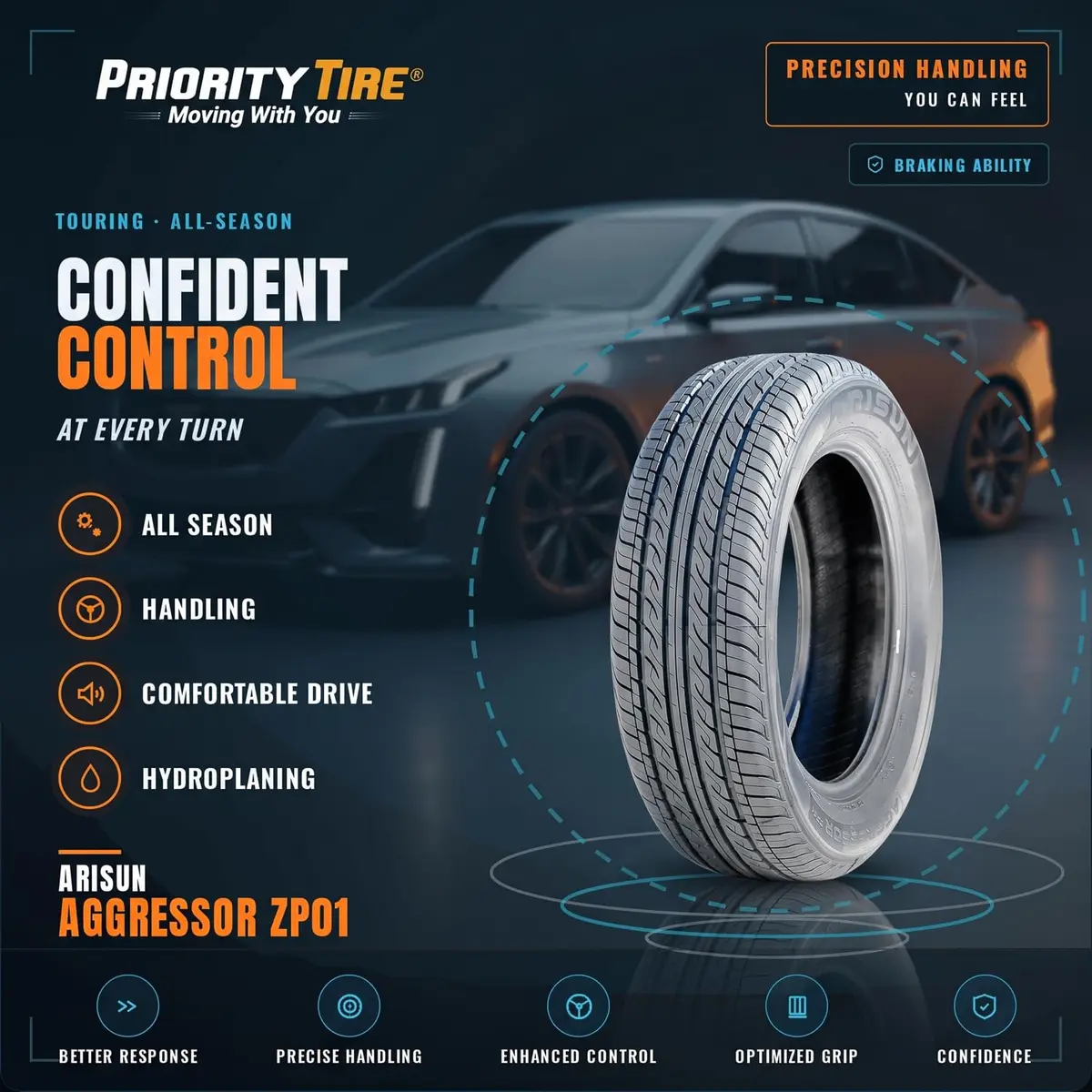 Arisun Aggressor ZP01 235/65R16 103H All Season SL Radial 16 inch Tire | All-Season SUV & Truck Tire with 4 Ply Rated Support - view 2