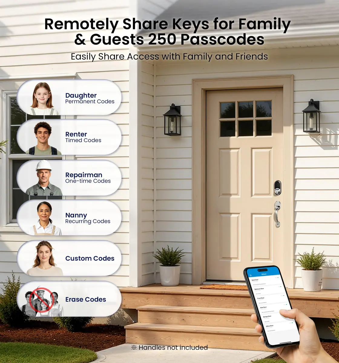 Veise RZ07 Fingerprint Smart Door Lock Deadbolt Satin Nickel | App Control, Fast Fingerprint - view 6