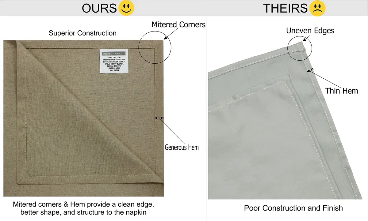 COTTON CRAFT Flax Linen Cocktail Napkins with Lace - 12 Pack Cloth Napkins | Elegant, Reusable, Eco-Friendly (70-120 chars) - view 8