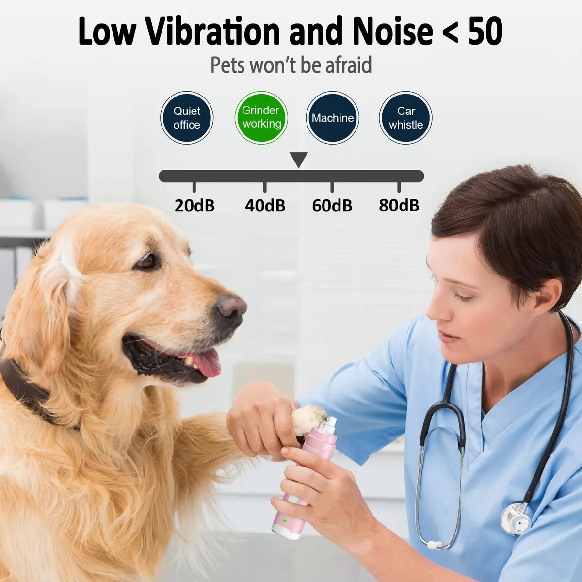 Casfuy Dog Nail Grinder with 2 LED Light | 2-Speed Rechargeable Quiet Painless Grooming Tool (70-120c) - view 5