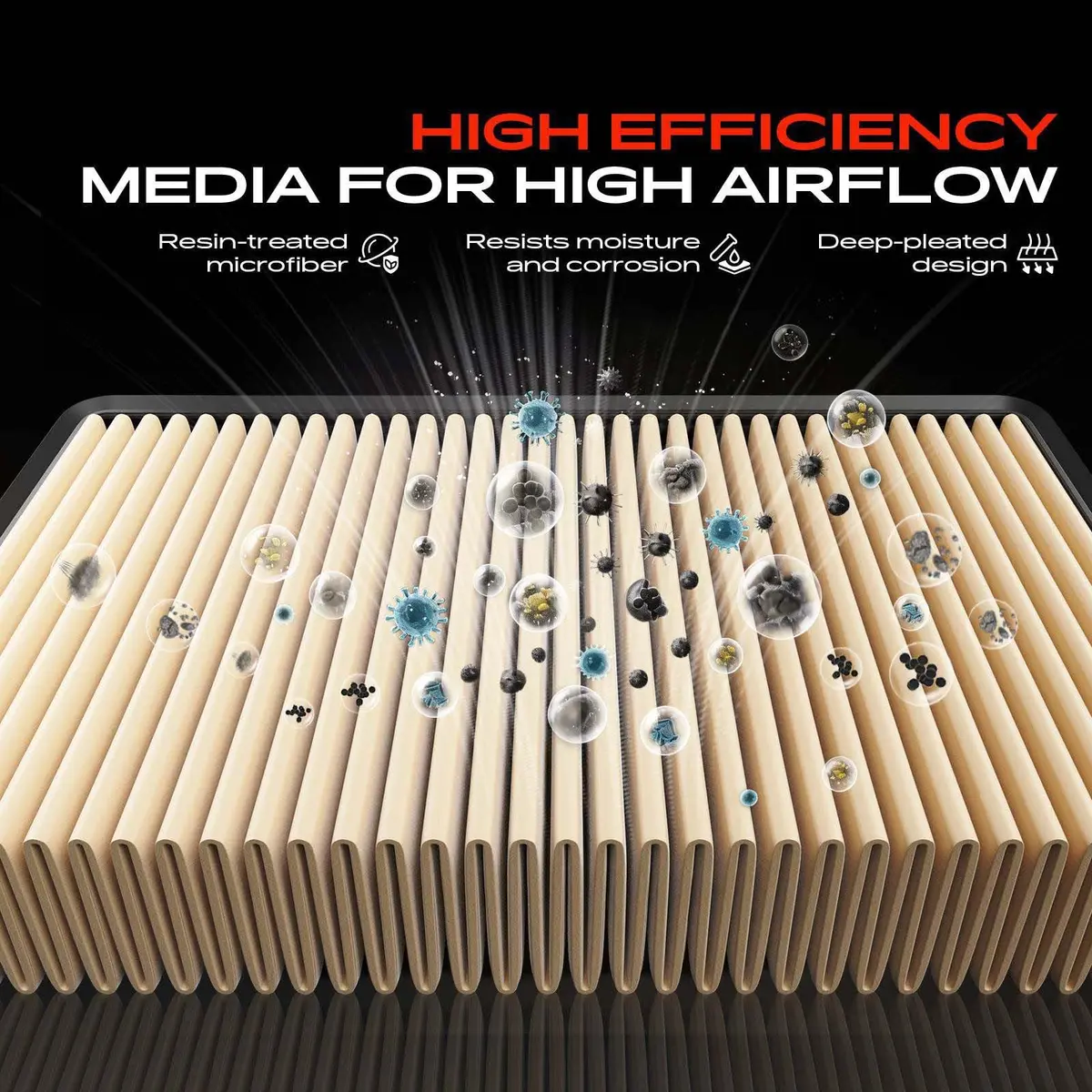 A-Premium Engine Air Filter Compatible with Audi, Land Rover & Porsche | OEM-Standard Fit, Front Side - view 3