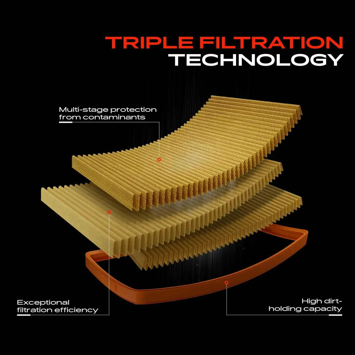 A-Premium Engine Air Filter Compatible with Audi, Land Rover & Porsche | OEM-Standard Fit, Front Side - view 4
