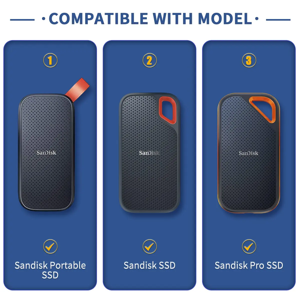 Yinke Hard Case for SanDisk Extreme Pro/SanDisk Extreme Portable External SSD 500GB 1TB 2TB | Shockproof Waterproof Dustproof - view 2