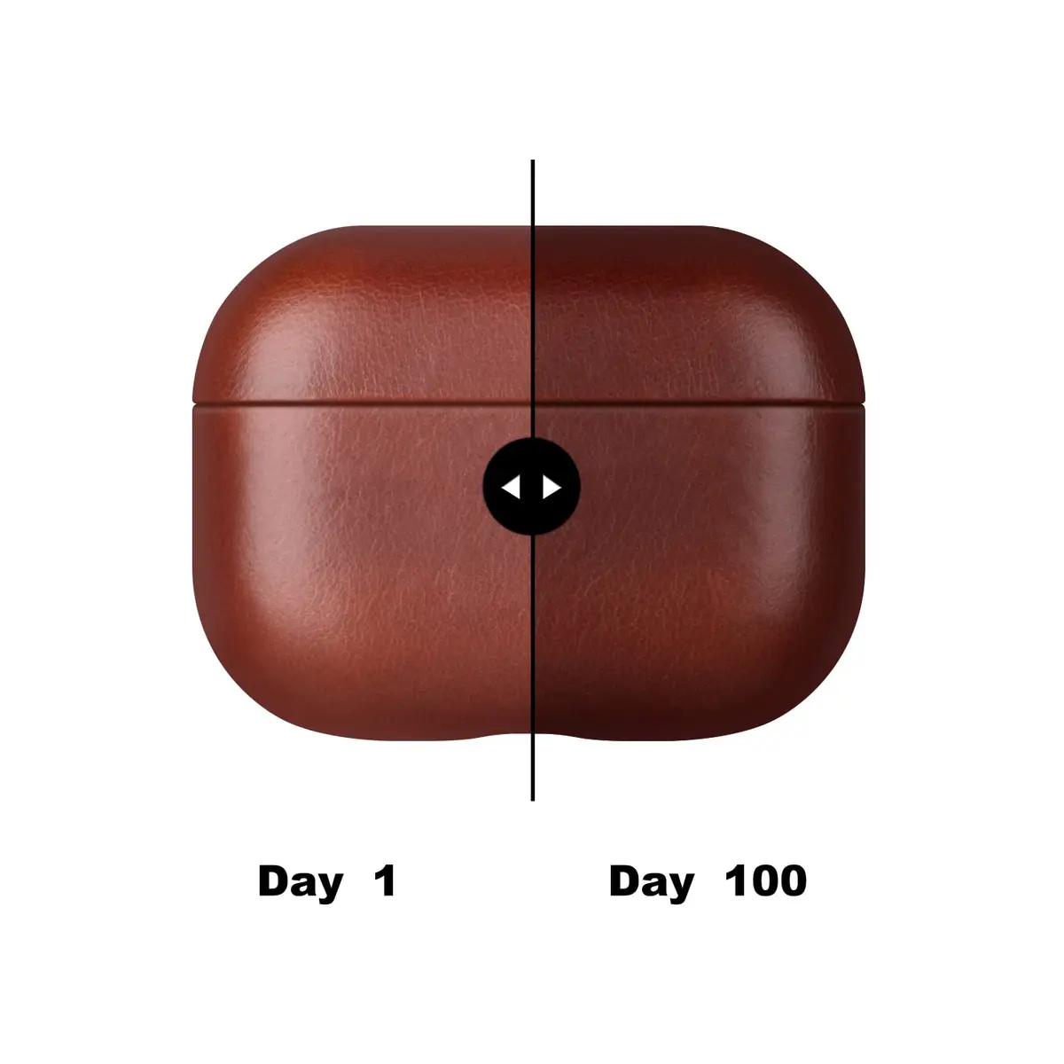Maogoam Genuine Veg-Tanned Leather Case Cover for Apple AirPods Pro 2/1 | Vintage Patina & MagSafe Compatibility - view 5