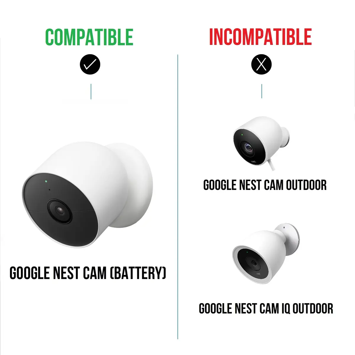 Wasserstein Anti-Theft Mount for Google Nest Cam (2-Pack) | Secures Camera Against Theft & Drops - view 7