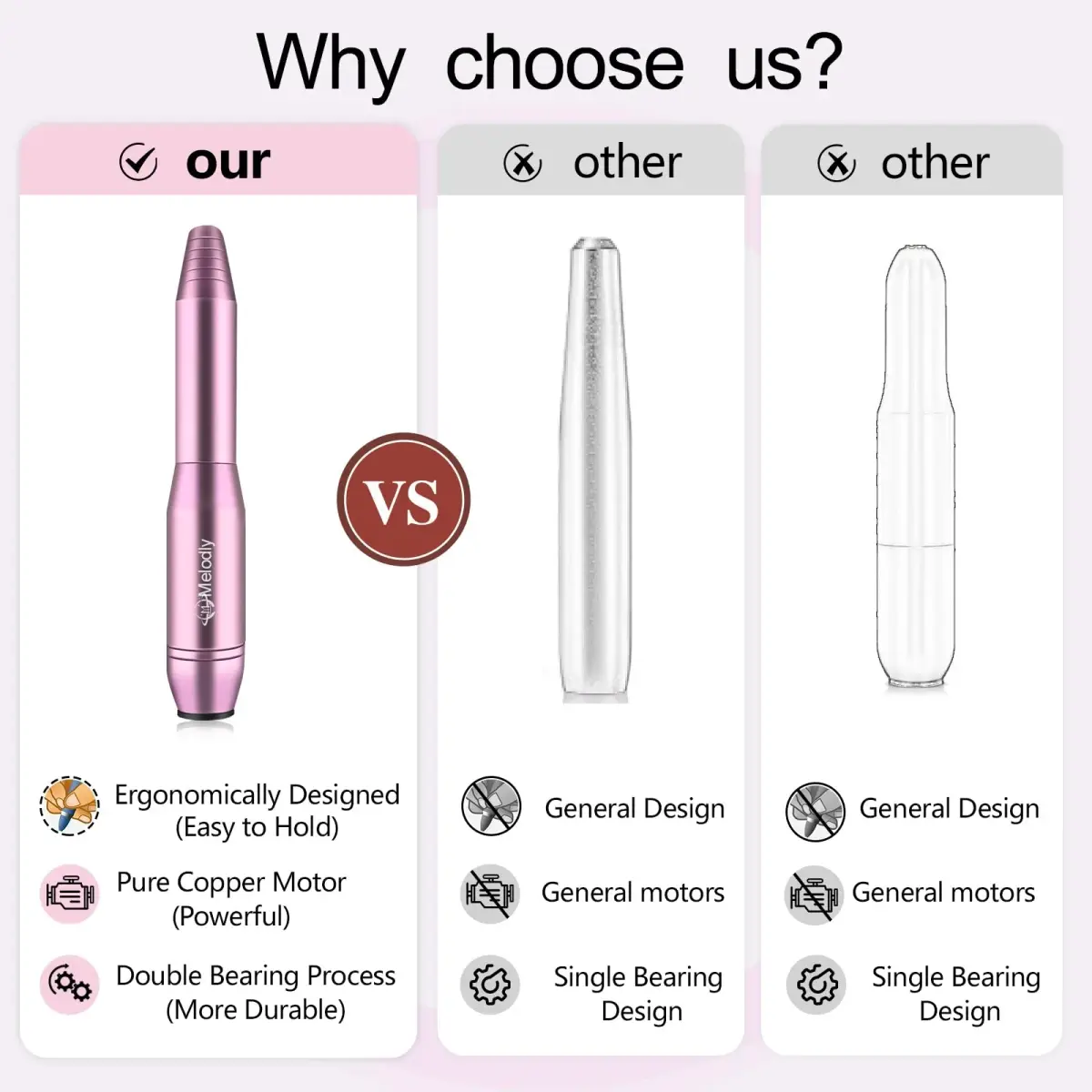 Melodly Electric Nail Drill Kit, 20000 RPM Portable USB Efile Nail File for Acrylic Gel Nails | Professional Salon Quality - view 2