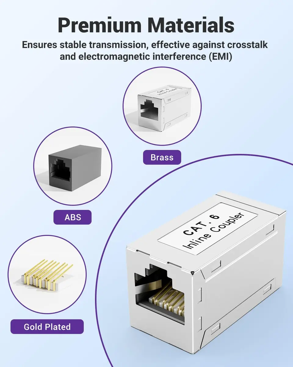 VCELINK RJ45 Shielded Coupler, CAT6 Ethernet Extender, 2-Pack | 1Gbps High-Speed Transmission - view 3