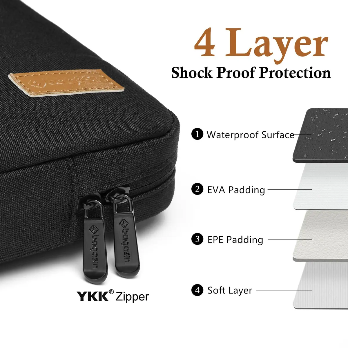 bagasin 13.3 Inch Laptop Sleeve Case TSA Friendly | Waterproof, Slim & Compatible with MacBook Pro 14 & Surface Book - view 2