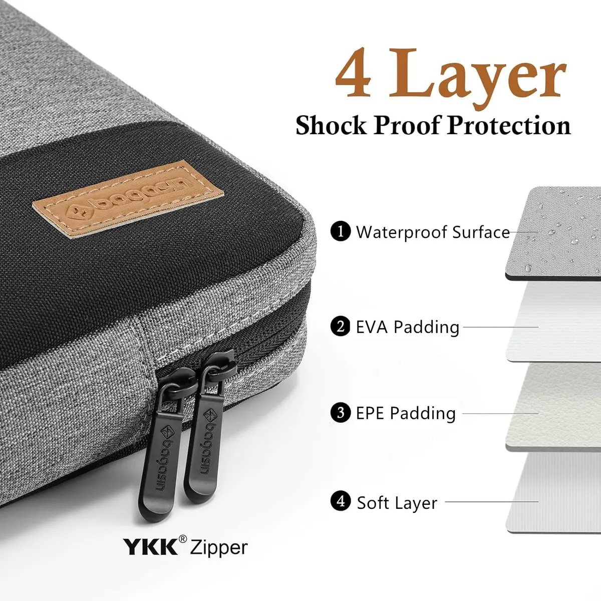 bagasin 17 17.3 Inch Laptop Sleeve Case | Waterproof, Slim & TSA Friendly for HP, Lenovo, Dell, ASUS 17.3" - view 4