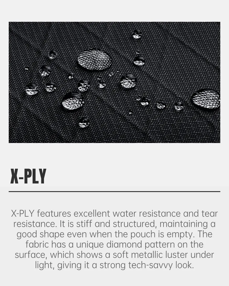 Y-SHP MATRIX EDC Wallet, RFID Blocking Zipper, Compact 4.3 x 2.8 x 0.8 in, Built to Last - view 5