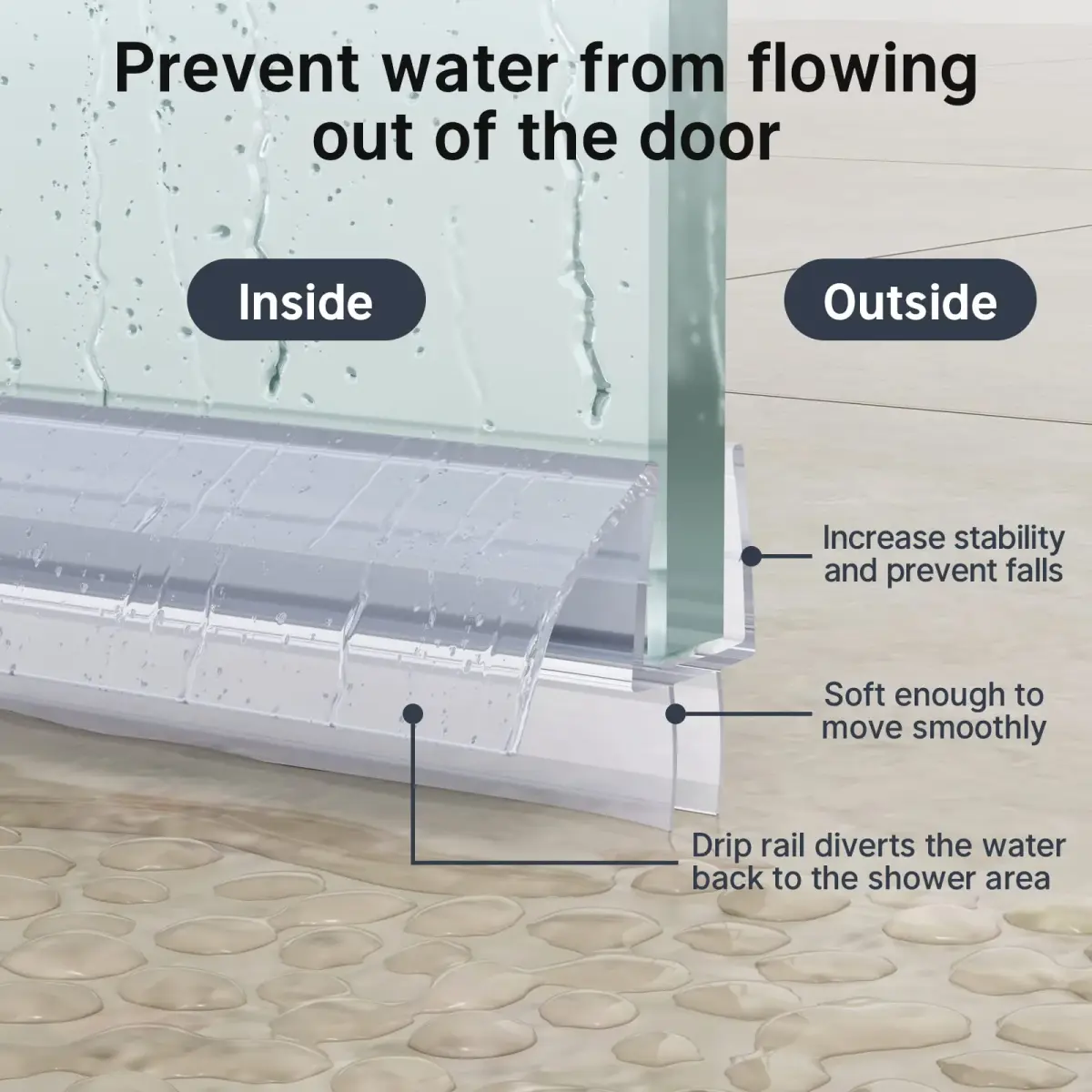 AmazerBath 3-Section Segmented Shower Door Bottom Seal for 3/8" (10mm) Glass - 15.75" x 3 Pieces | Prevents Water Leaks - view 6