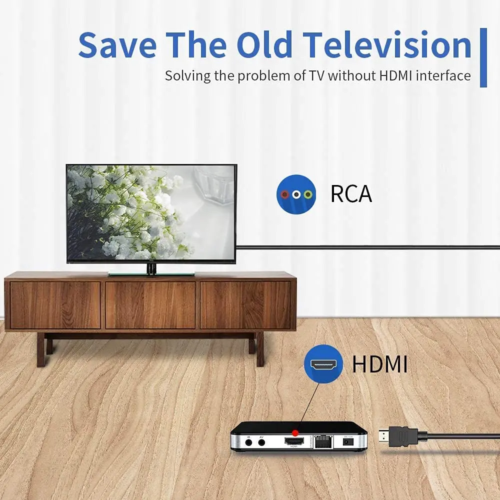 BERLAT HDMI to RCA Cable 1.5m (5ft) | One-Way Transmitter for TV HDTV DVD - view 6