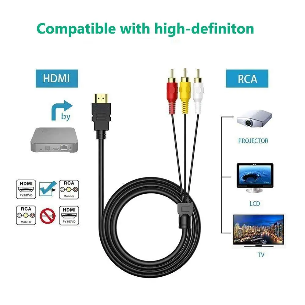 BERLAT HDMI to RCA Cable 1.5m (5ft) | One-Way Transmitter for TV HDTV DVD - view 2