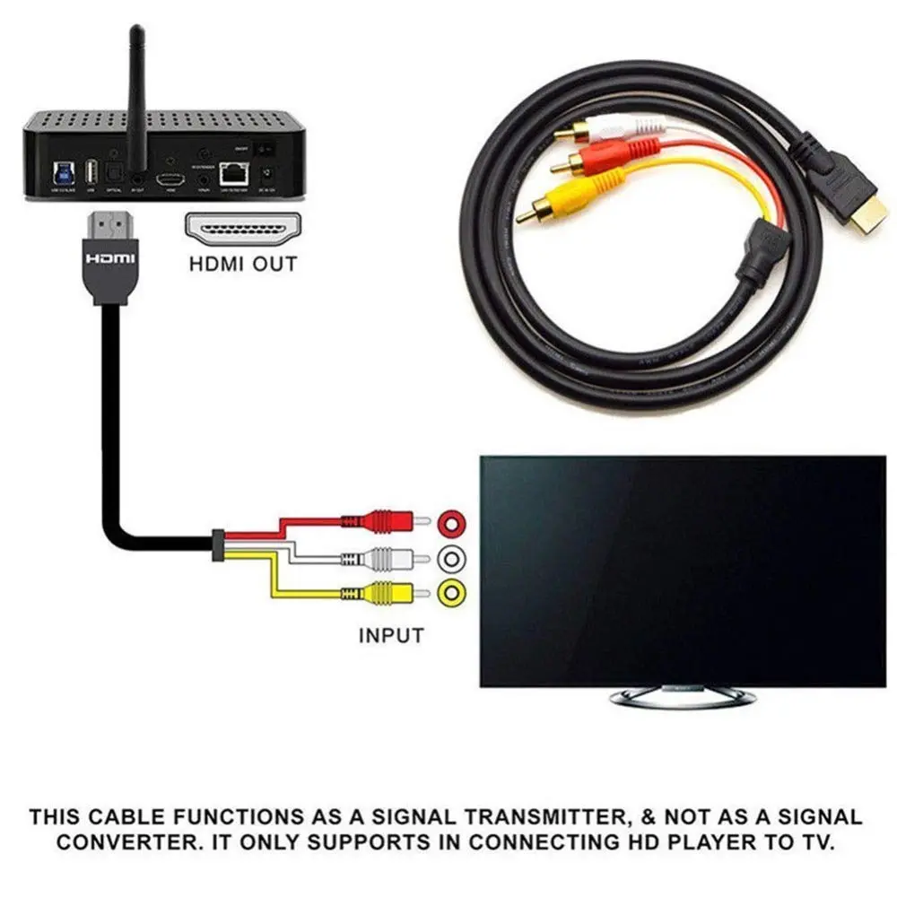 BERLAT HDMI to RCA Cable 1.5m (5ft) | One-Way Transmitter for TV HDTV DVD - view 3