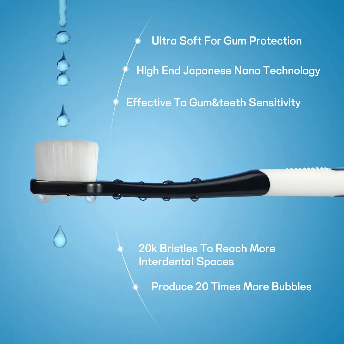 OB rush Ultra Soft Toothbrush for Sensitive Gums | 20k Nano Floss Bristles, 2 Pack, Black & White - view 3