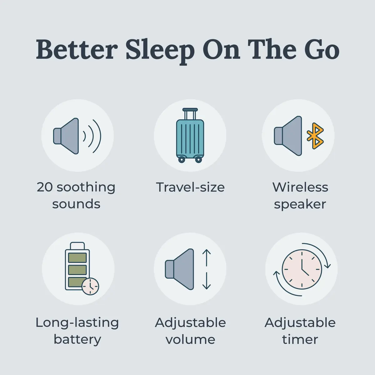 Yogasleep Rohm+ Travel White Noise Machine Black 153g (5.4 oz) | Bluetooth Speaker & Charging - view 2