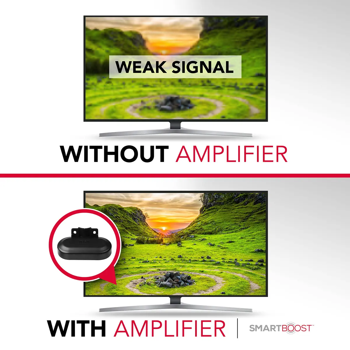 RCA Digital Signal Amplifier for Outdoor Antennas | Low Noise UHF/VHF Amplification Support - view 7