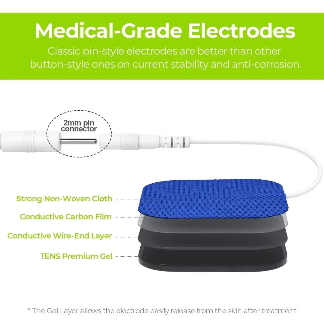 AUVON TENS Unit Electrode Pads (20-Pack, Blue) | Universal 2mm Connector, CE/ROHS Approved - view 4