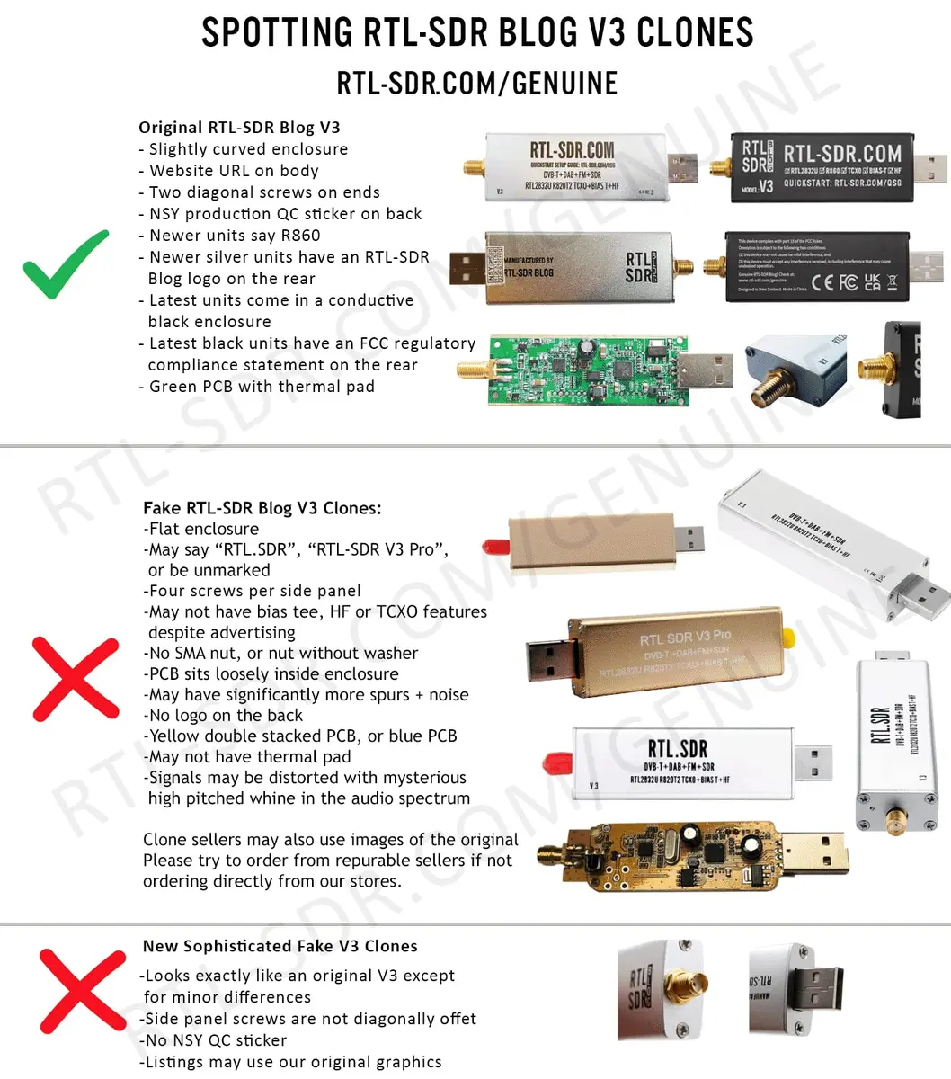 RTL-SDR Blog V3 Software Defined Radio Receiver with Dipole Antenna Kit | 500 kHz - 1.7 GHz Tuning Range - view 9