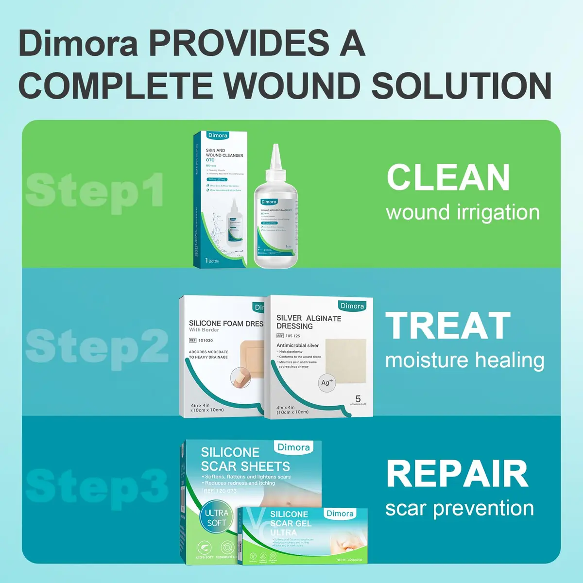 Dimora Silver-Infused Alginate Wound Dressing Pads 4'' x 4'' | Highly Absorbent & Non-Stick for Indian Wounds - view 9