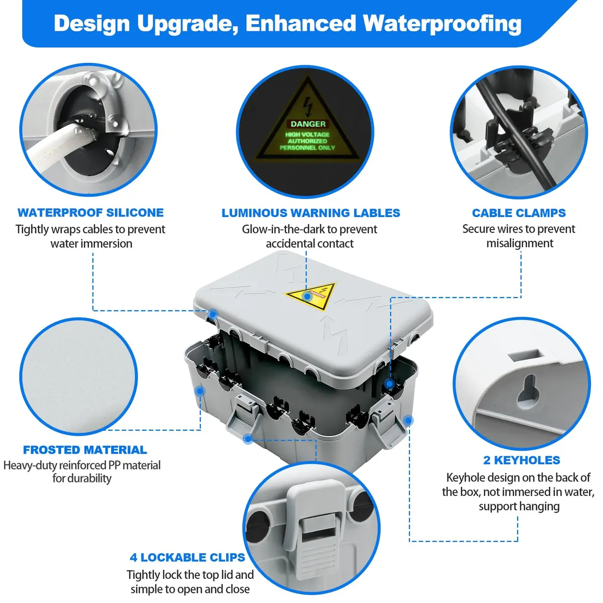 Hrensaw Large Outdoor Electrical Box 12.5x8.5x5 inch IP54 Waterproof Weatherproof Cover - view 3