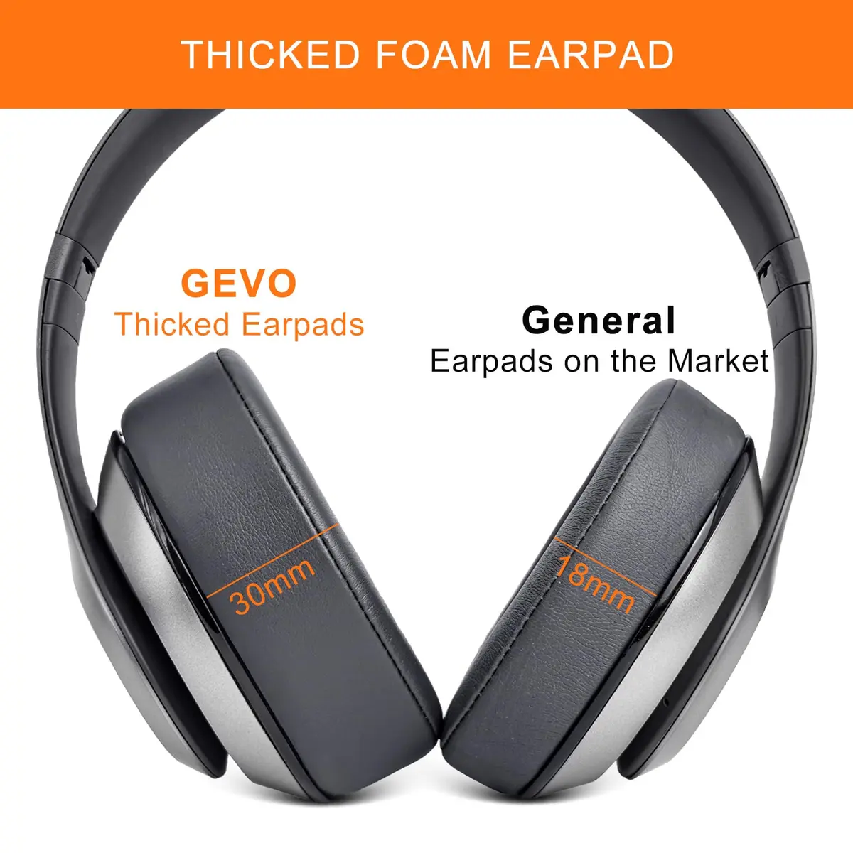 GEVO Replacement Ear Pads for Beats Studio 3 | Thicker Memory Foam, Titanium Grey, Easy Fit - view 5