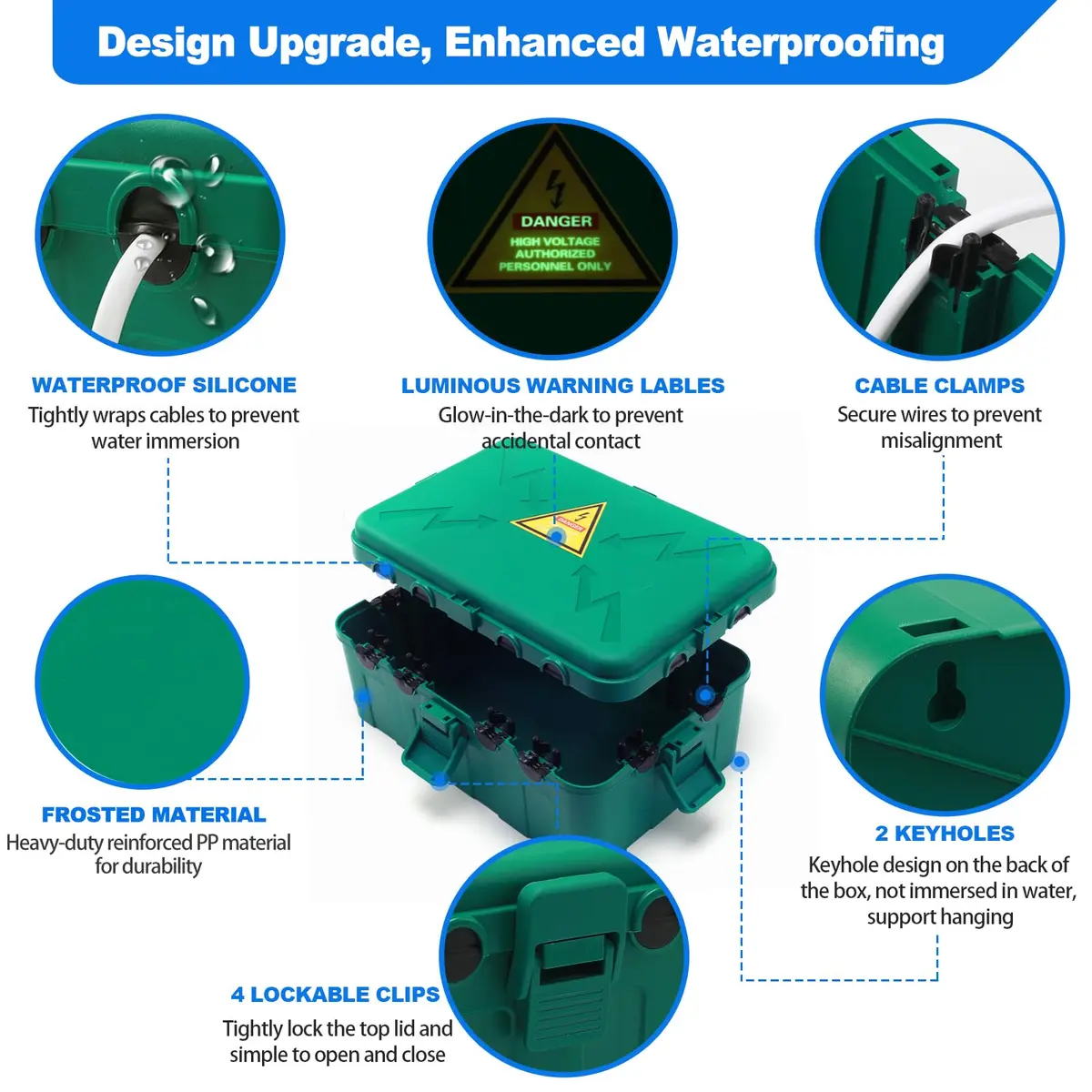 Hrensaw Large Outdoor Electrical Box 34.3cm x 23.7cm x 13.5cm (13.5" x 8.5" x 5.3") | IP54 Waterproof Outdoor Outlet Covers for India - view 3
