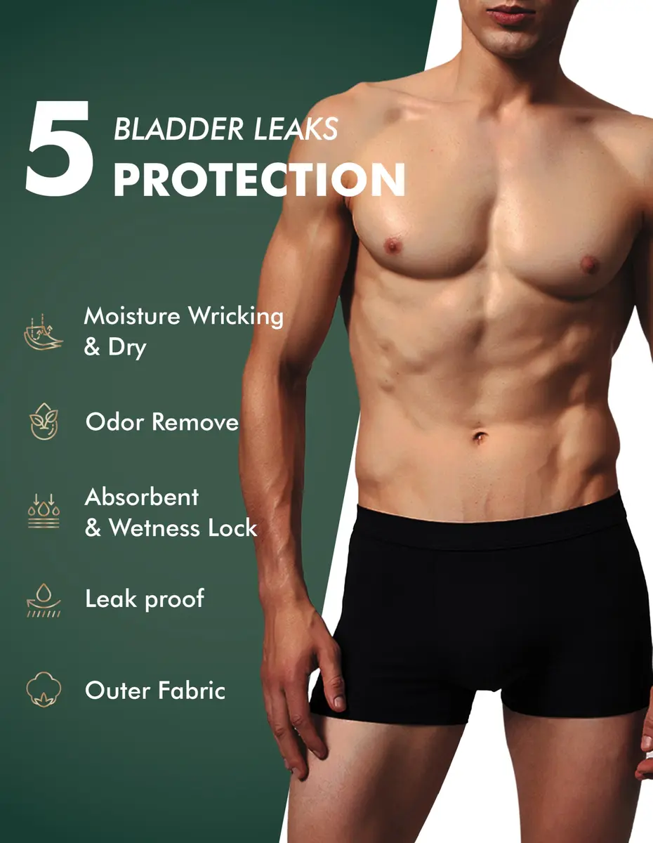 AIRCUTE Men Urinary Incontinence Underwear Washable Absorbency Soft Bladder Leak Proof Boxer Briefs 60 ML (X-Large,3 Black) - view 4