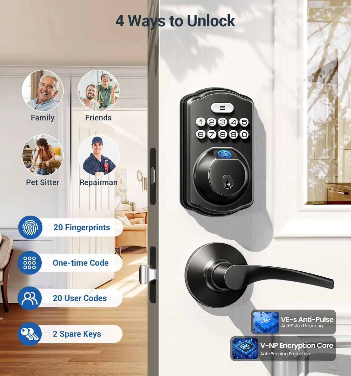 Veise KS02B Fingerprint Door Lock with 2 Lever Handles | Biometric, Keyless, Matte Black - view 3