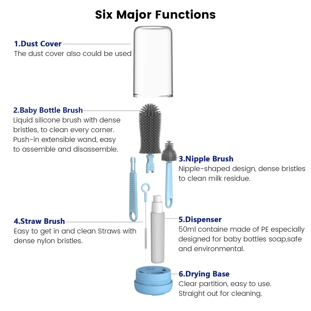 Augensterm Travel Bottle Cleaner Kit, Silicone Baby Bottle Brush Set with Extendable Handle, Drying Rack, Nipple & Straw Brushes, Soap Dispenser, Blue - view 2