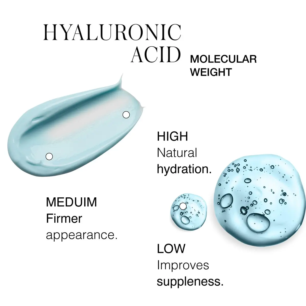 Germaine de Capuccini Timexpert Hydraluronic Hyaluronic Acid Cream 50ml | Anti-Aging & Hydrating - view 3