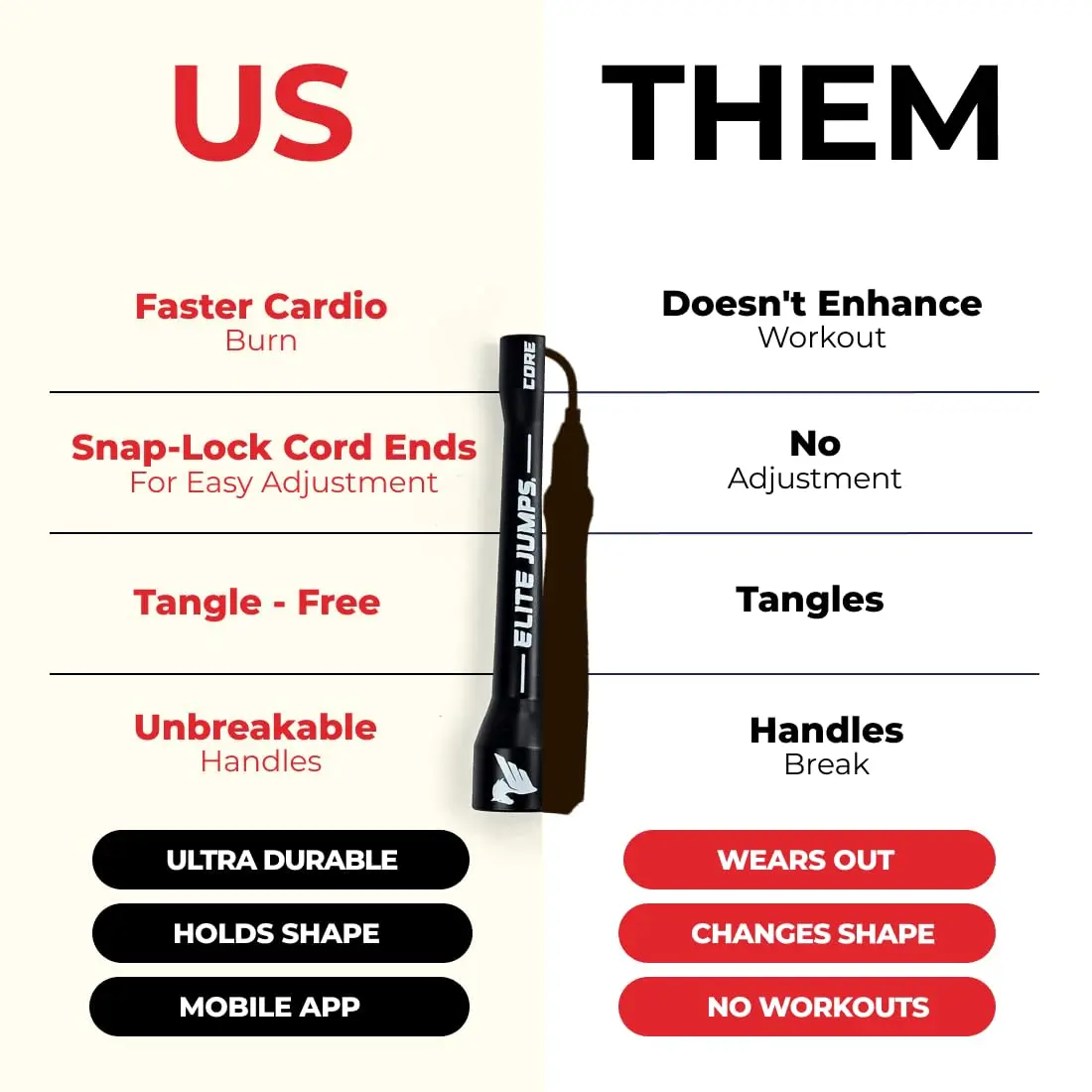 EliteSRS Jump Rope 6mm PVC Adjustable | Heavy Resistance for Cardio & Fitness - view 3