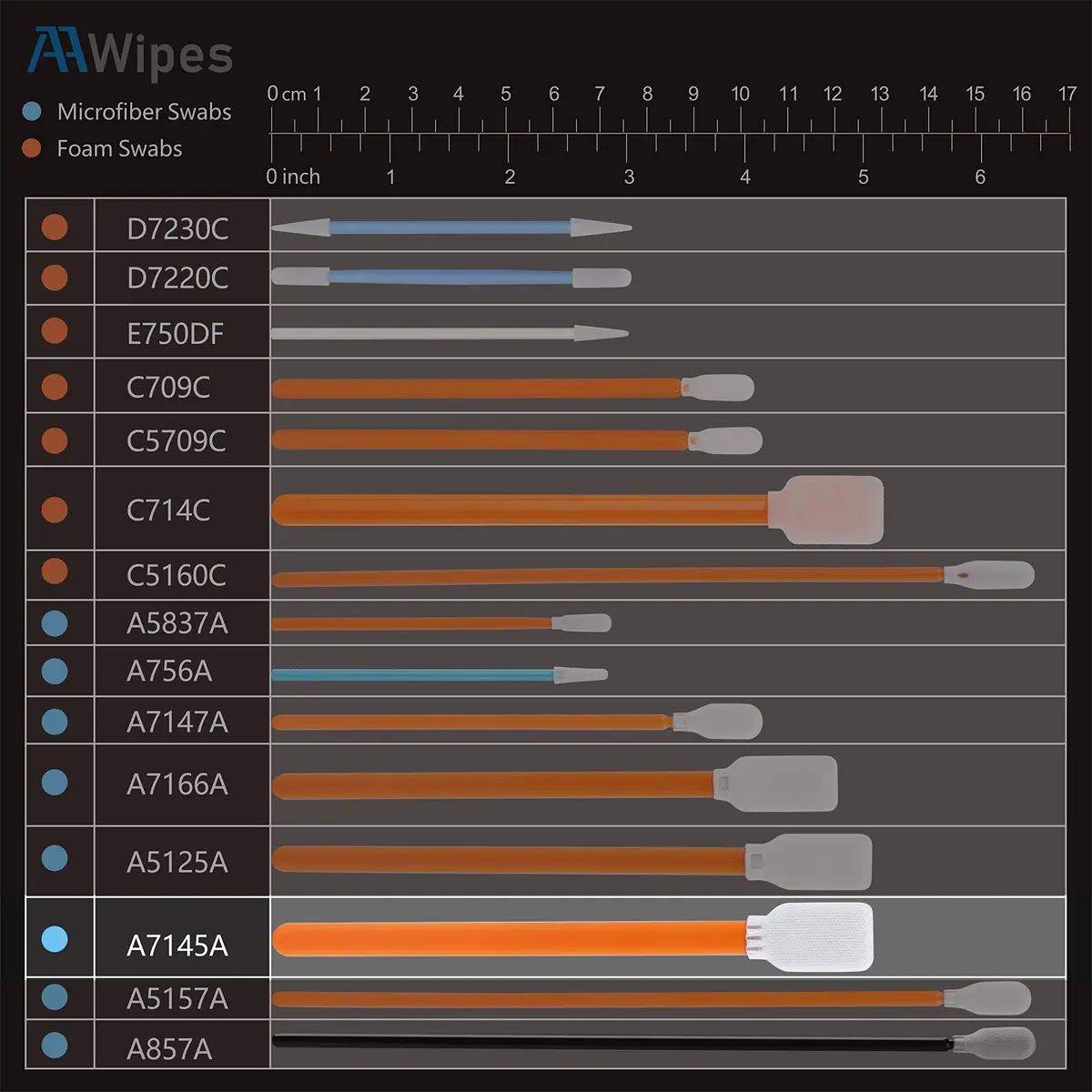 AAwipes 125 mm (5") Cleanroom Swabs, 100 pcs | Lint-Free Knitted Polyester Rectangular Flat Head Lab Swabs - view 3
