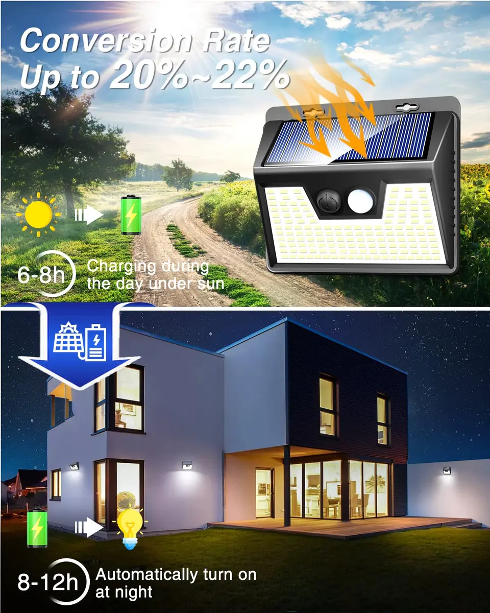 Peasur Solar Lights Outdoor Waterproof 4 Pack | 140LED Motion Sensor Security Lights for Patio & Fence - view 6