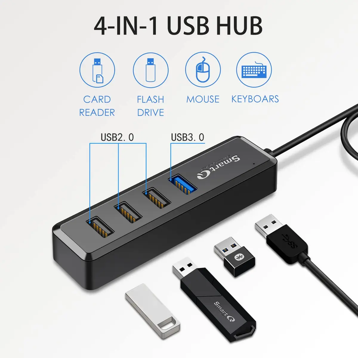 SmartQ 4-Port USB Hub - 1 USB 3.0 + 3 USB 2.0 Ports for MacBook, Mac Pro, Mac mini, iMac, Surface Pro, XPS, PC, Flash Drive, Mobile HDD, Laptop Extension Cable | Compact & Portable - view 2