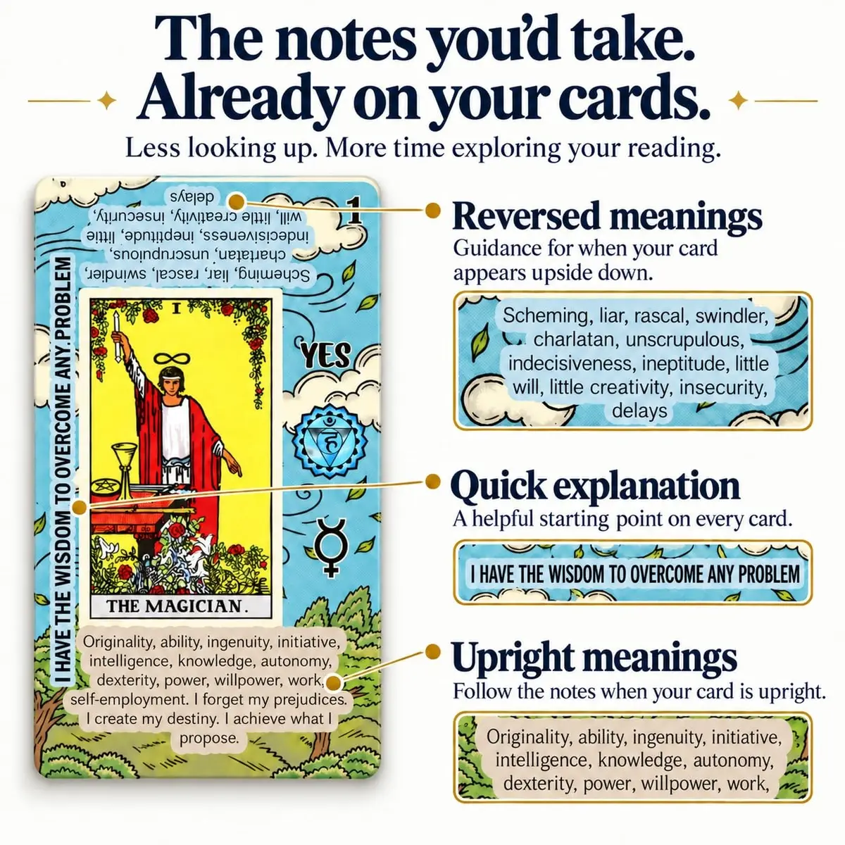 TAROTIKA Tarot Cards for Beginners with Meanings on Them, Full 78-Card Deck | Classic Tarot Imagery & Practice - view 2