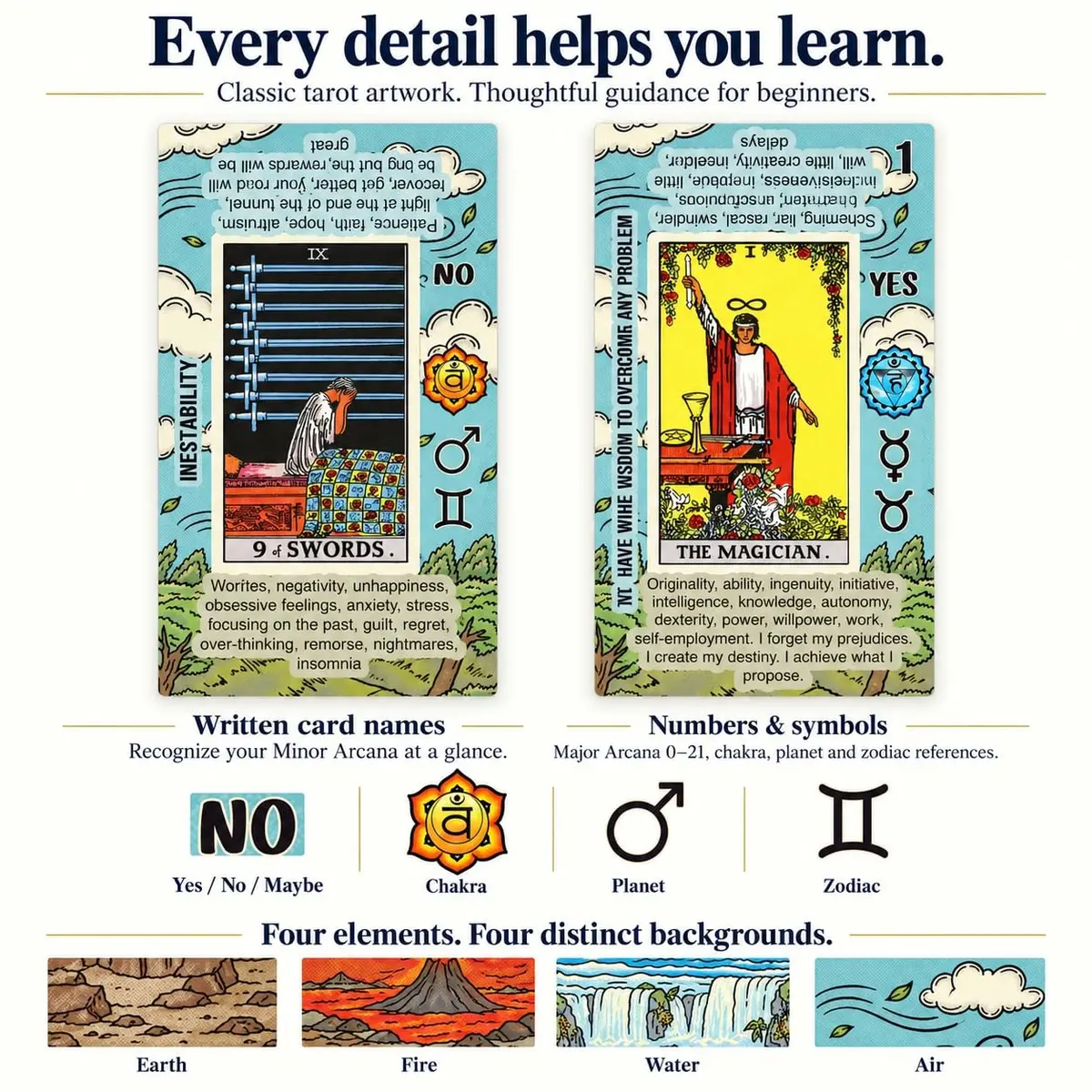 TAROTIKA Tarot Cards for Beginners with Meanings on Them, Full 78-Card Deck | Classic Tarot Imagery & Practice - view 3