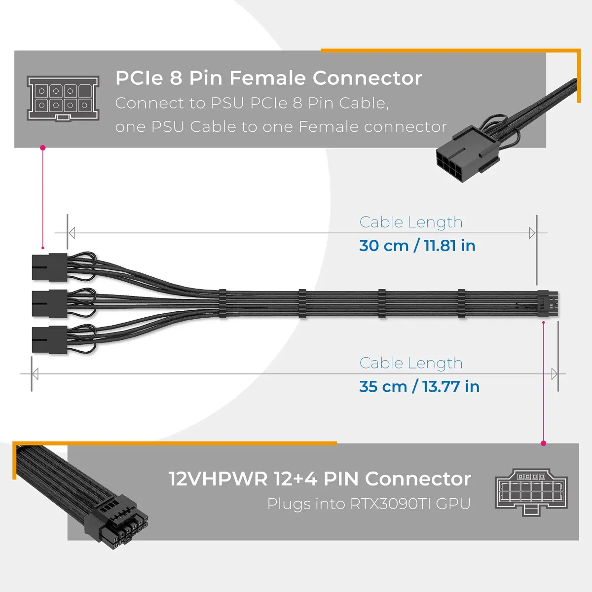 EZDIY-FAB Black 30.48 cm (1 ft) 12VHPWR PCIe 5.0 GPU Extension Cable | Stable Power for RTX 40 Series - view 3