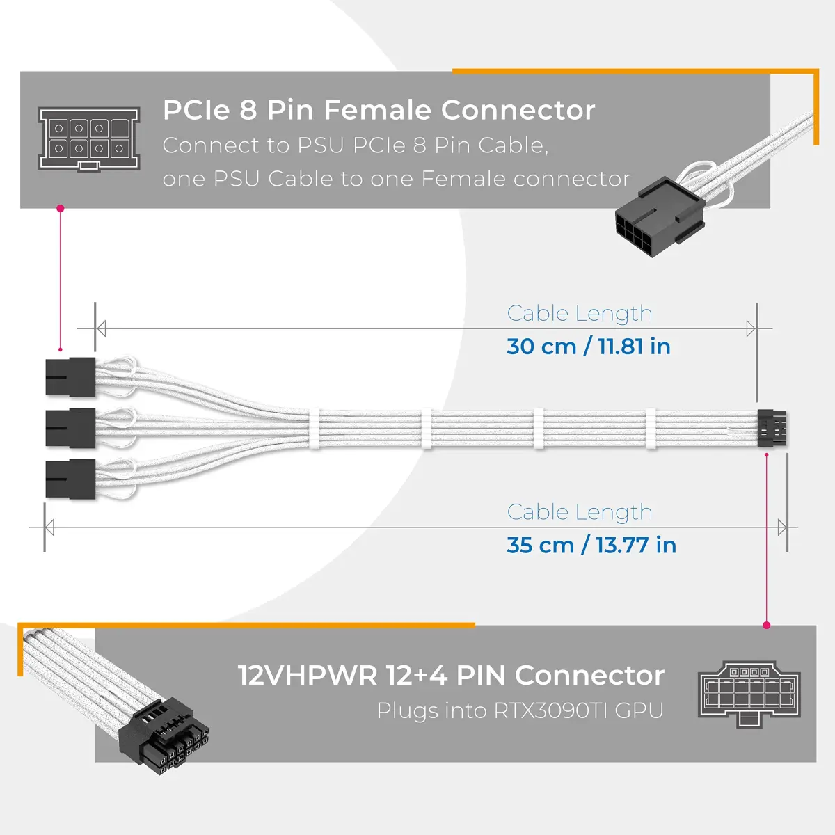 EZDIY-FAB White 16pin (12+4) 12VHPWR PCIe 5.0 Extension Cable 300mm | 600W Max Output for RTX 4080/3090Ti - view 4