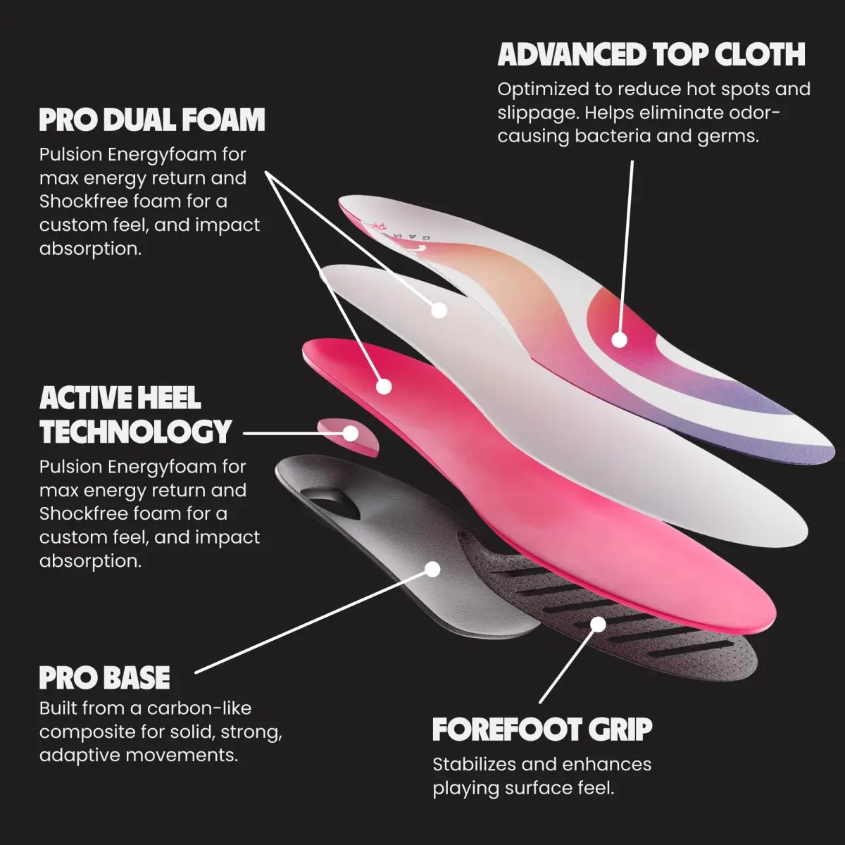 MOVE Game Day Pro Insole - Men's 14-14.5 / Women's 15.5-16 | High Arch Support for Athletes - view 3