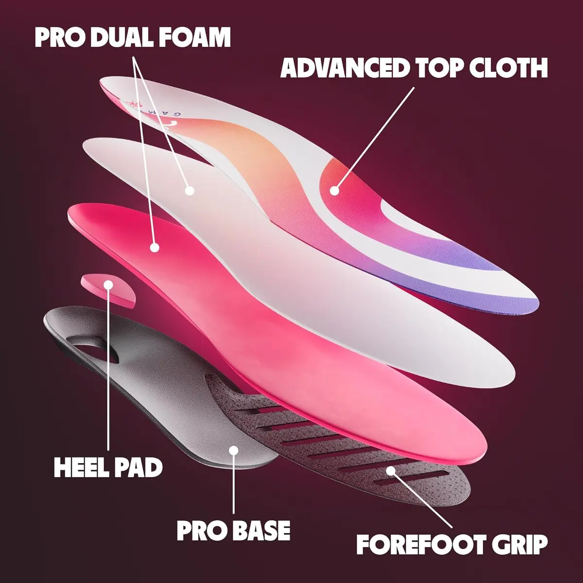 Move Game Day Pro Performance Sports Insoles for Basketball, Volleyball, Football, Tennis, Athletics, Baseball, Running, Extra Shock Absorption (M 9-9.5/WM 10.5-11) - view 2