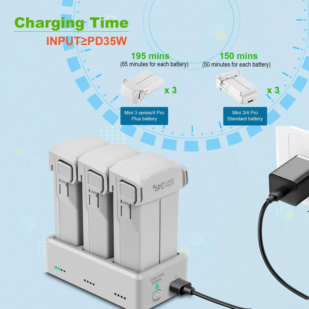 Hanatora Battery Charger Hub with Storage for DJI Mini 3 & 4 Batteries | Sequence Charging & Storage Mode - view 3