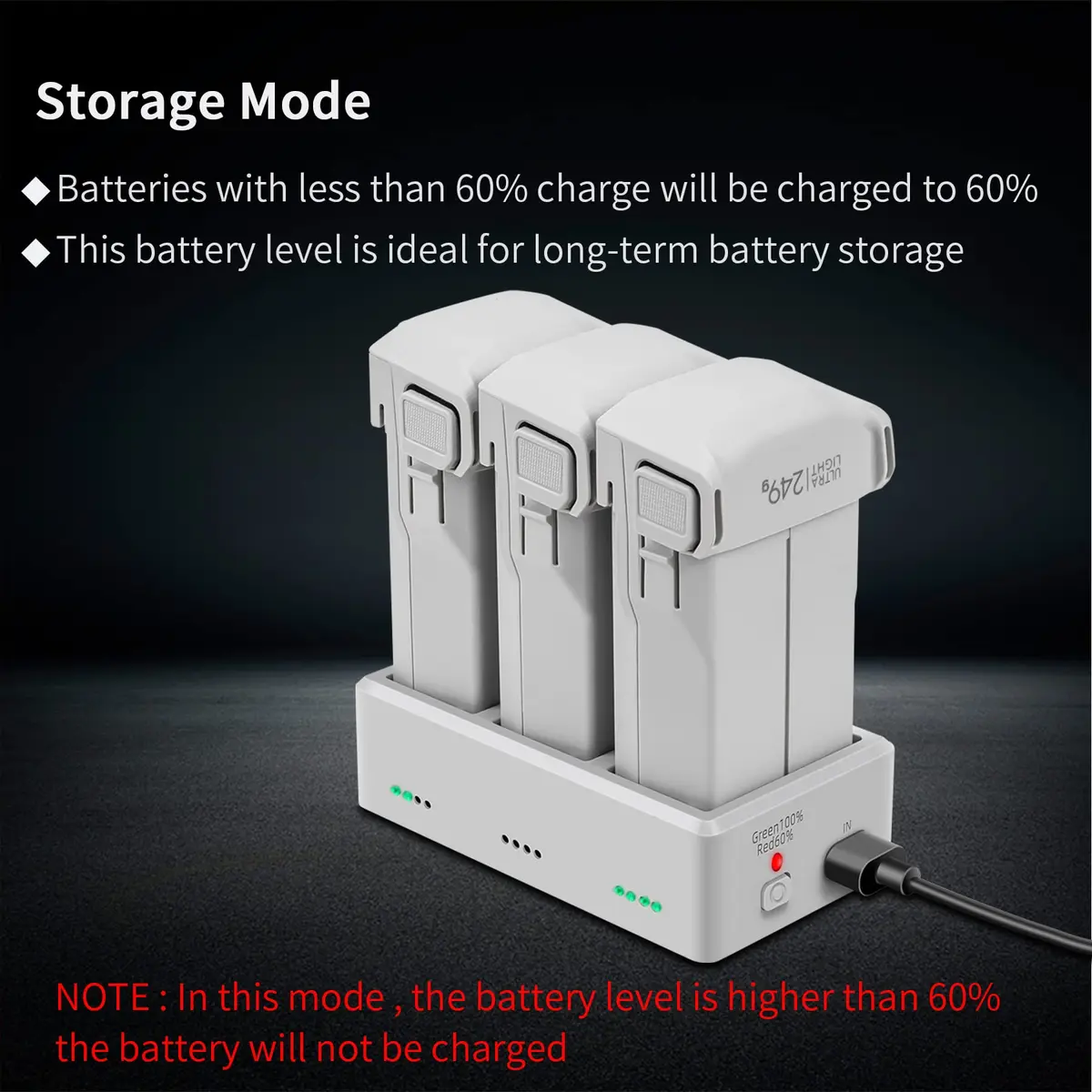 Hanatora Battery Charger Hub with Storage for DJI Mini 3 & 4 Batteries | Sequence Charging & Storage Mode - view 4