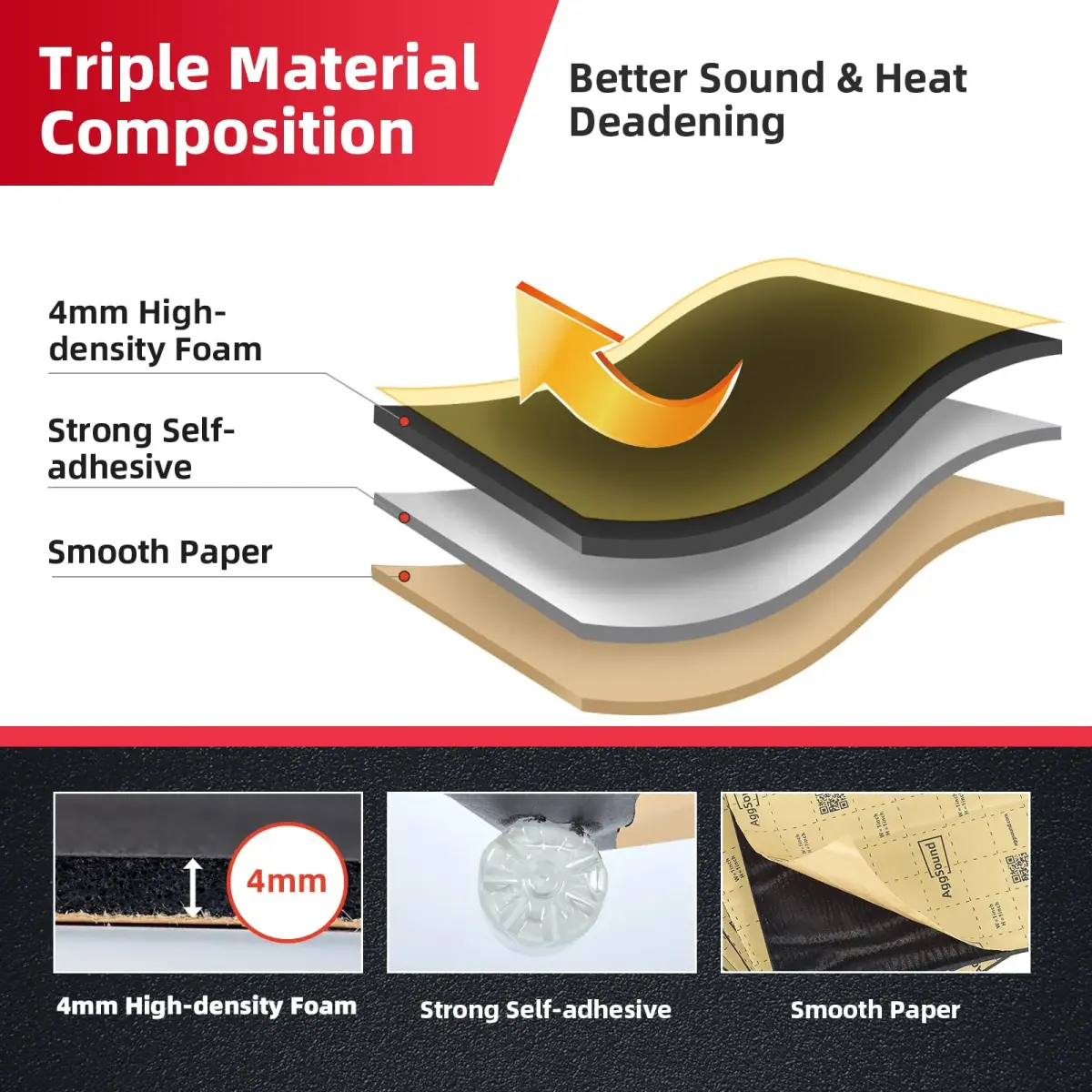 AggSound 4mm Car Sound Deadening Mat 18sqft | Blocks 98% Radiant Heat, Reduces Road Noise - view 3