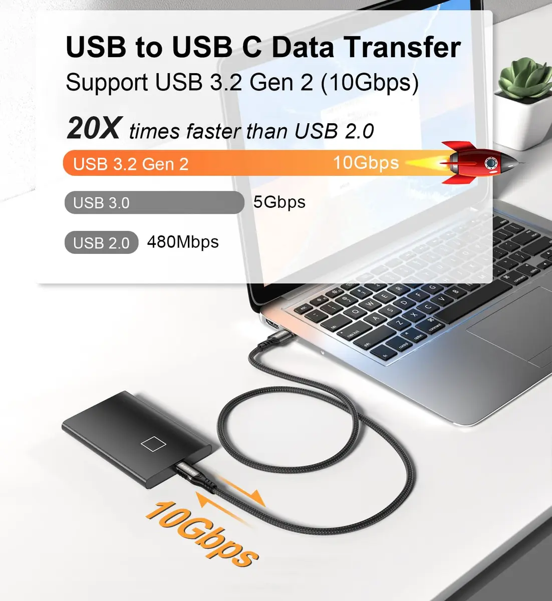 Aoybevty USB-A to USB-C Cable [2-Pack 10ft] | 10Gbps Data Transfer & 60W Fast Charging - view 3