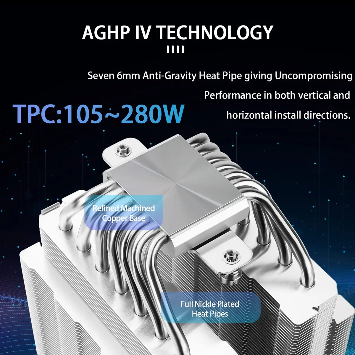Thermalright PS120SE CPU Air Cooler 154mm Height | Dual 120mm PWM Fan, AGHP 4.0 - view 2